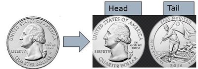 Coin flip showing heads and tails