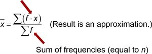 Mean from frequency distribution formula