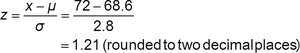 Conversion formula for z score