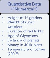 Quantitative data examples