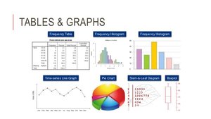 Tables and graphs examples