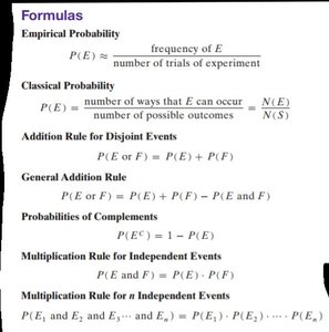 Summary of probability formulas