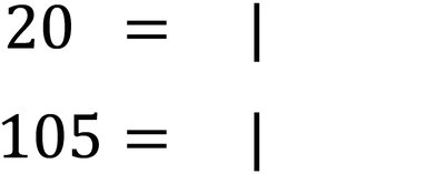 Stemplot example