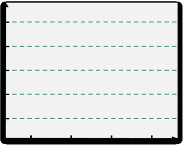 Bar graph example
