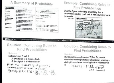 Summary table of probability rules and types