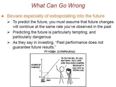 Dangers of extrapolating into the future