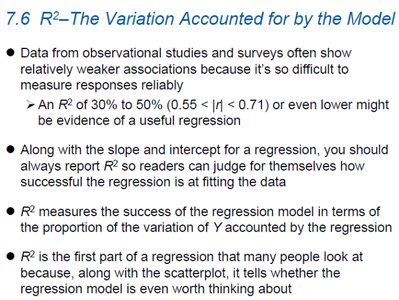 Further explanation of R squared and its use in regression