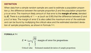 Definition and formula for margin of error