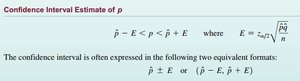 Confidence interval formula for a proportion