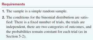 Requirements for constructing a confidence interval for a proportion