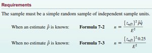 Sample size formulas for estimating a proportion