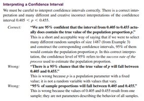 Correct and incorrect interpretations of confidence intervals