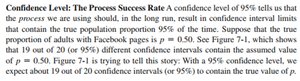 Visualization of multiple confidence intervals and the true proportion