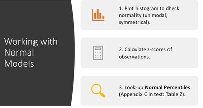 Working with normal models steps