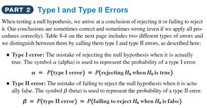 Type I and Type II Errors explanation