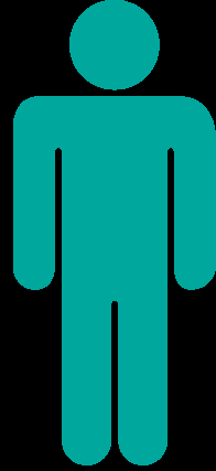 Stratified sampling example