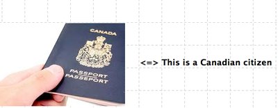 A Canadian passport as a variable representing citizenship
