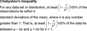 Chebyshev's Inequality formula