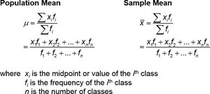 Population and sample mean formulas for grouped data