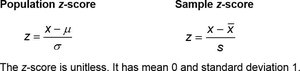 Population and sample z-score formulas