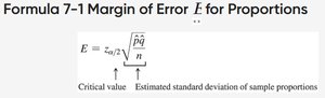 Formula for margin of error for proportions