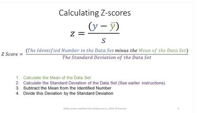 Calculating Z-scores formula and steps