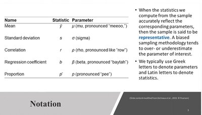 Table of statistics and parameters notation