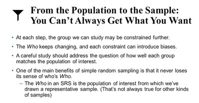 Bias and constraints in sampling