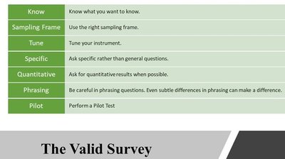 Survey design guidelines