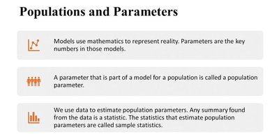 Populations and parameters definitions