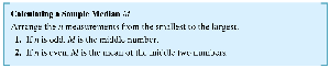 Steps for calculating the median