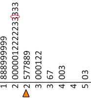 Midrange calculation