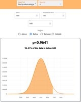 Normal distribution calculator output