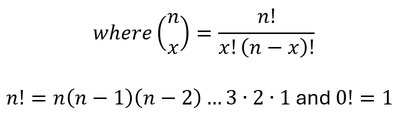 Combinations formula and factorial
