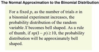 Discrete random variable mean and SD, binomial mean and SD