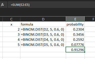 Excel calculation for probability at least two believe in the devil