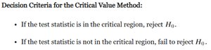 Decision criteria for the critical value method