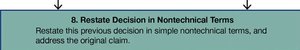 Step 8: Restate decision in nontechnical terms