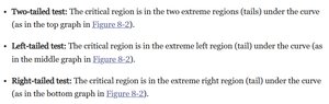 Descriptions of two-tailed, left-tailed, and right-tailed tests