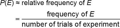 Empirical probability formula