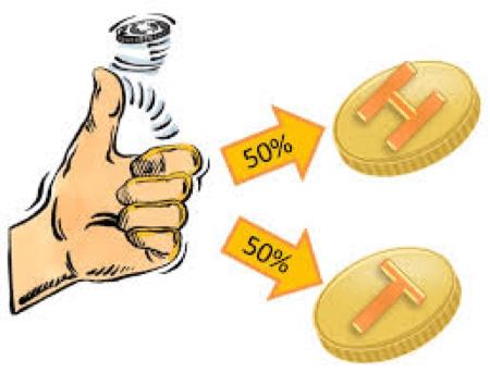 Coin flip showing 50% heads, 50% tails