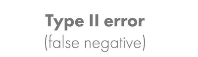 Type II error (false negative)