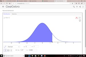 Shaded area between z = -1 and z = 1.27 on the normal curve