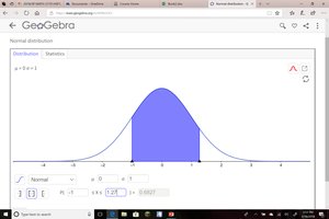 Shaded area between z = -1 and z = 1.27 on the normal curve (alternate view)