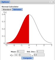 Statcrunch normal calculator screenshot