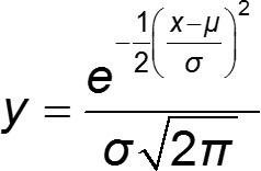 Normal distribution formula