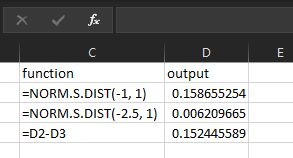 Excel calculation for area between two z values