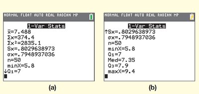 Calculator output for birth weights