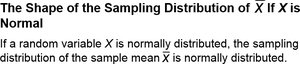 The Shape of the Sampling Distribution of X-bar If X is Normal