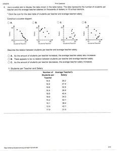 Scatter plot options